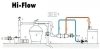 WYMIENNIK BASENOWY PAHLEN HI-FLOW 13kW