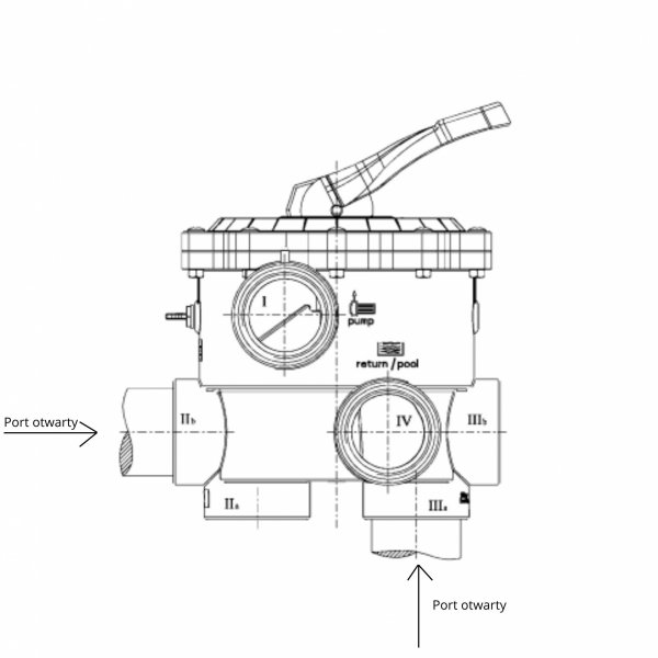 Zawór 6-drożny boczny V6  z gwintem  1 1/2" Praher 130751 3,5bar SM10 3 ABS - bez przyłączy