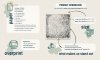 Скрапбукинг бумаги SCRAP-054 ''Шабби Шик весной''
