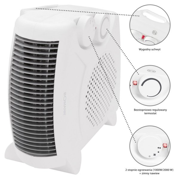 Termowentylator farelka grzejnik elektryczny Bomann HL 1095 CB