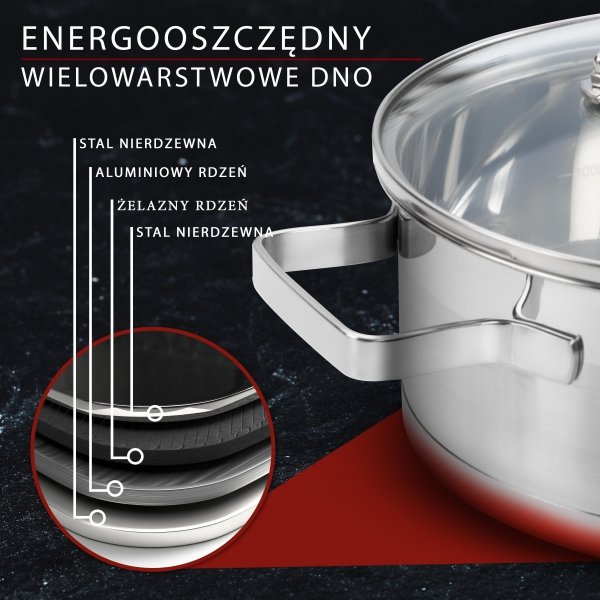 Zestaw garnków 8 elementów Classbach C-KTS 4017