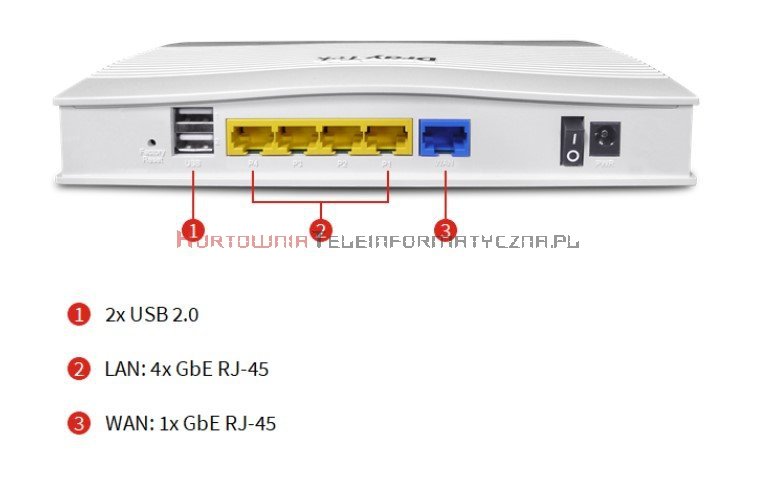 DRAYTEK Vigor 2135 router 1xWAN GE, 4xLAN GE, 1xUSB, VPN