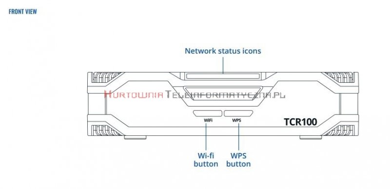 Teltonika Router LTE Mobile 2-port Gbit, WiFi