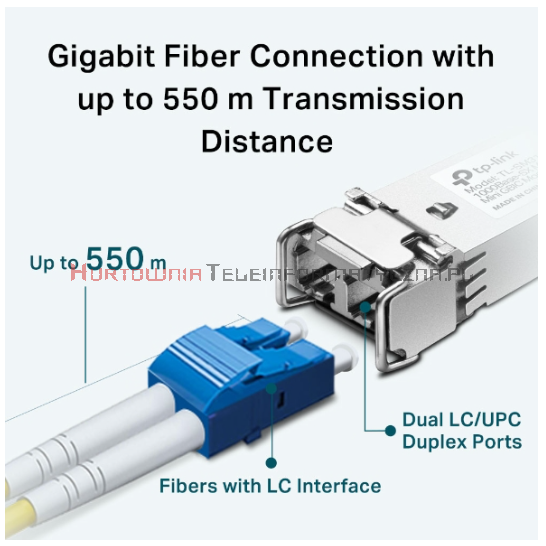 TP-LINK SM311LM moduł GBIC 1.25G SFP 850nm MM, LC Duplex, 550m