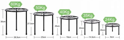 Stojak metalowy na kwiaty i doniczki 5-elementowy kwietnik
