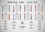 Tabela Mistrzostw Świata Rosja 2018 - plakat