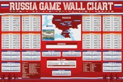 Tabela Mistrzostw Świata 2018 w Rosji - plakat