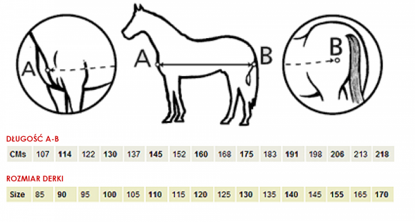 BUCAS IRIS TURNOUT Derka padokowa przeciwdeszczowa bez ocieplenia 0g