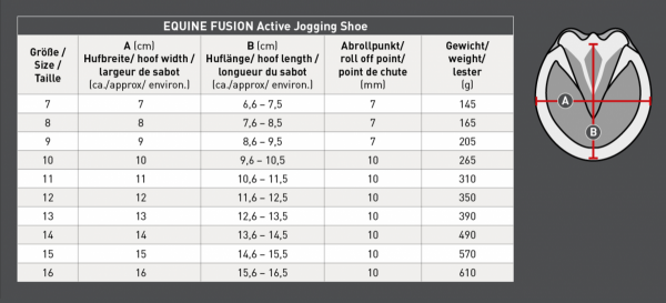 EQUINE FUSION ACTIVE JOGGING Buty dla konia o wrażliwych podeszwach, po ochwacie, w rehabilitacji