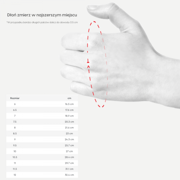 ROECKL LILLINOE Letnie rękawiczki jeździeckie BIAŁE