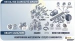 Nie daj się zaskoczyć awarii! Kompendium akcesoriów i części zamiennych do bram garażowych – klamki, zamki, piloty i inne niezbędniki