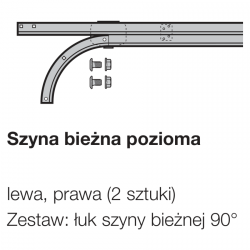 Szyna bieżna pozioma, lewa i prawa (2 sztuki)
