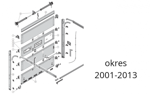 Przemysłowe bramy segmentowe serii 40 (okres 2001-2013)