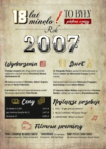 Karnet W Dniu  18 Urodzin