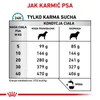 ROYAL CANIN Hypoallergenic Moderate Calorie 14kg