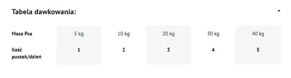 Dolina Noteci Premium Dorsz Z Brokułami 400g