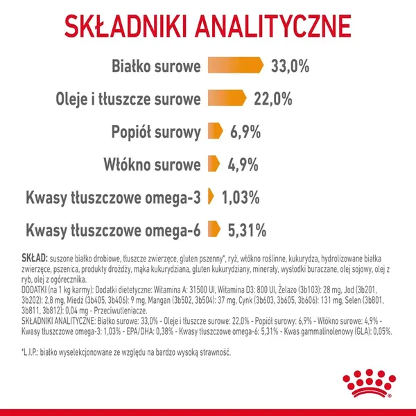 ROYAL CANIN Hair And Skin Care 400g